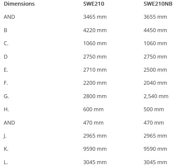 SUNWARD SWE210 210NB excavator dimensions
