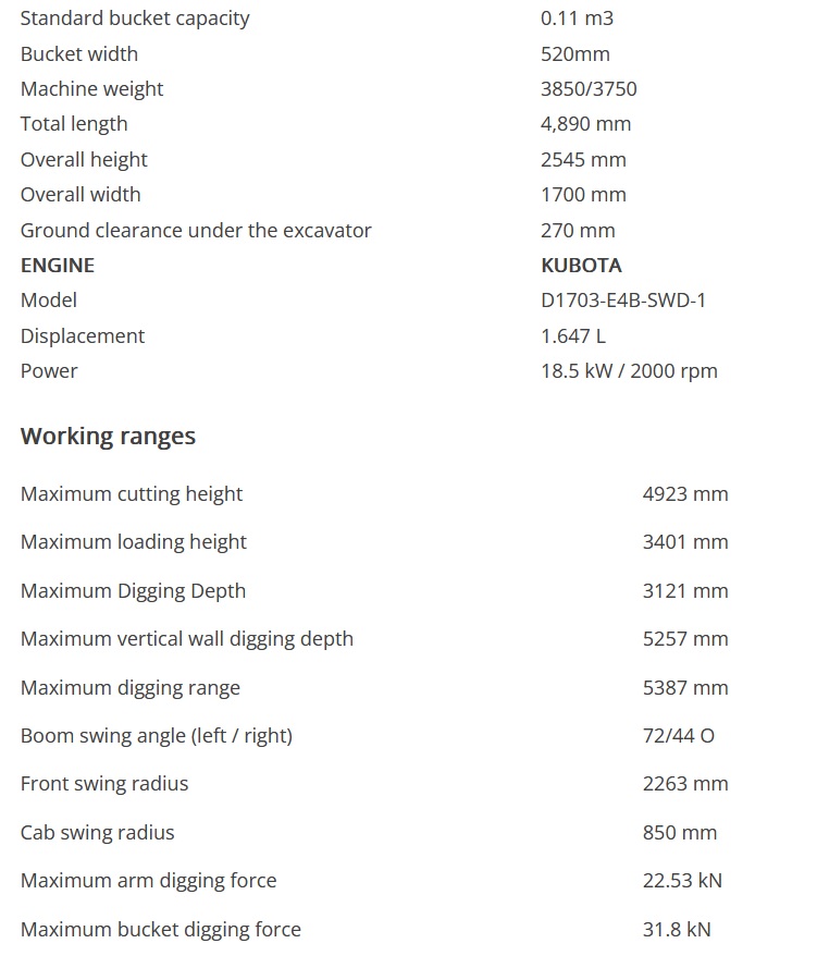 Technical data of the SUNWARD SWE35UF mini excavator